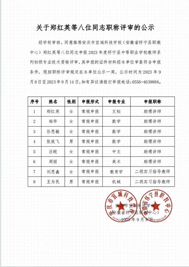 16-2職稱評審-關于鄭紅英等八位同志職稱評審的公示.jpg